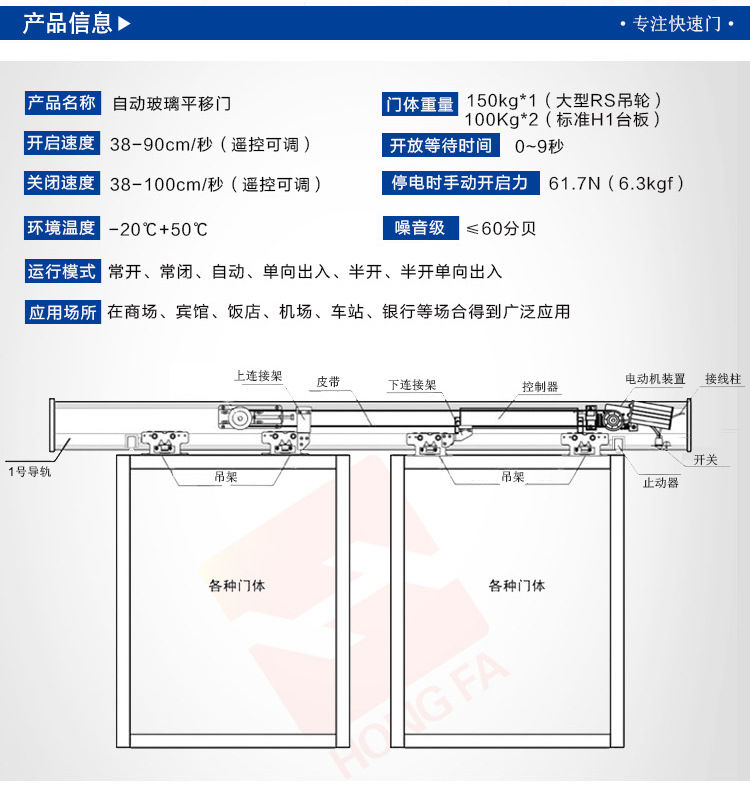 松下150型樱桃视频APP在线观看污-技术参数