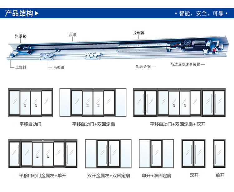 玻璃樱桃视频APP在线观看污门体样式-门体结构示图