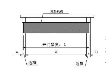 松下樱桃视频APP在线观看污发动机箱切断尺寸