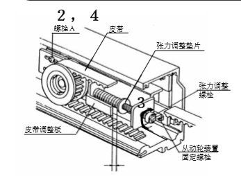 玻璃樱桃视频APP在线观看污皮带张力调整图片教材.png