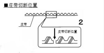 松下樱桃视频APP在线观看污皮带切断-示图