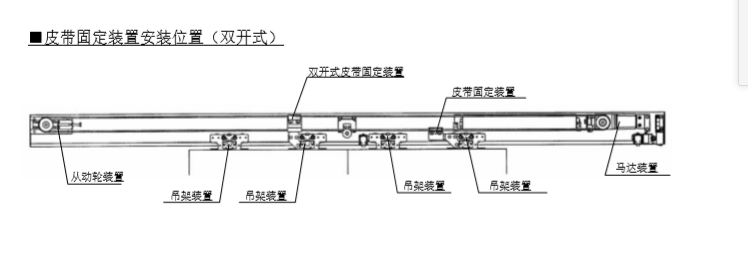 双开玻璃樱桃视频APP在线观看污皮带安装说明