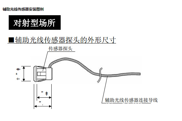 辅助光线传感器安装图片