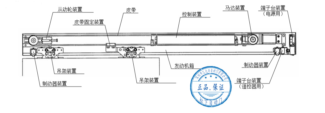 松下樱桃视频APP在线观看污-单开安装配置图