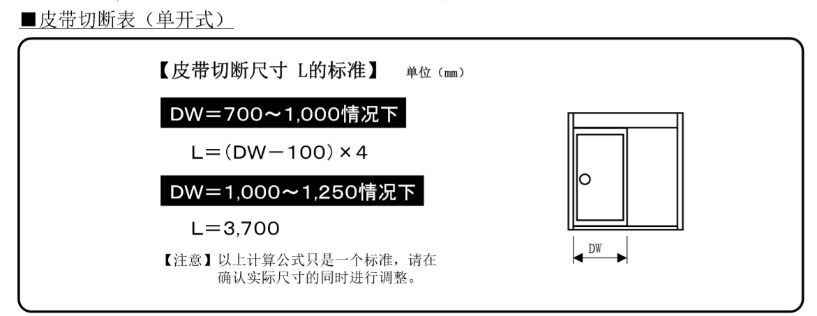 单开樱桃视频APP在线观看污皮带切断表