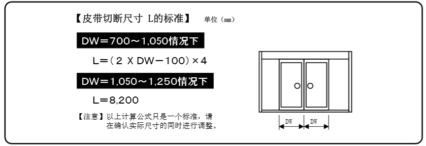 单开樱桃视频APP在线观看污皮带切断表