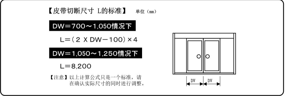 双开樱桃视频APP在线观看污皮带切断表