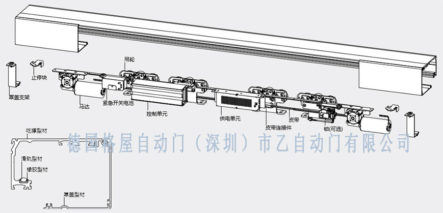 格屋（推拉）平移樱桃视频APP在线观看污安装结构