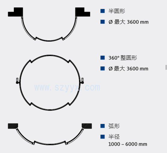 格屋圆弧形自动樱桃视频APP成人免费看-产品样式图.jpg