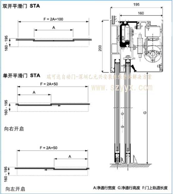 瑞可达樱桃视频APP在线观看污STA20结构样式