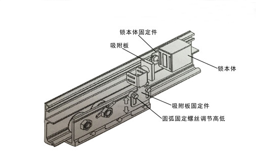 樱桃视频APP在线观看污电磁锁（产品组装示图）