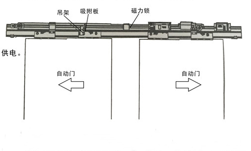 樱桃视频APP在线观看污电磁锁整体结构