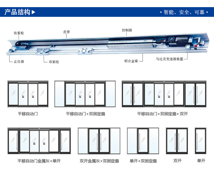 自动樱桃视频APP成人免费看门体样式